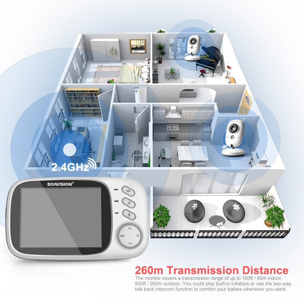 Wireless Video Baby Monitor