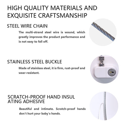 Stainless Steel Cable Protection